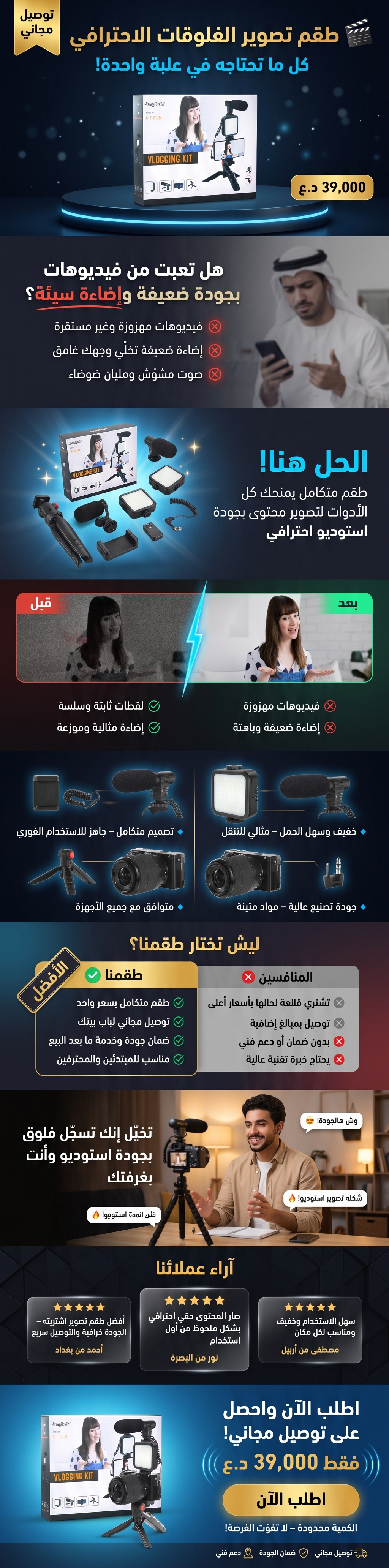طقم تصوير الفلوقات الاحترافي